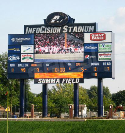 美國(guó)InfoCision體育場(chǎng)