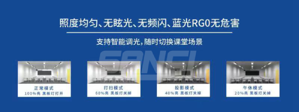 三思LED健康護(hù)眼燈具有智能調(diào)光系統(tǒng)功能