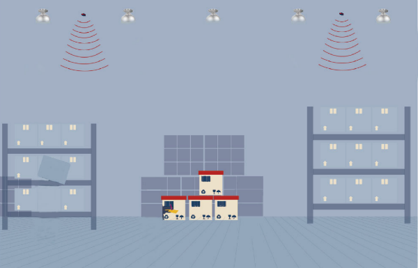 無人值守（使用調(diào)光后，燈具亮度降低）