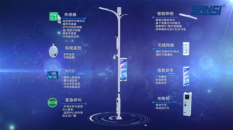 LED路燈,智能系統上線,開啟城市照明,新篇章