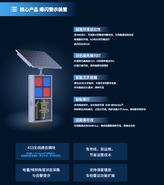 三思,智能警示系統,賦能,寧宿徐高速,LED爆閃警示裝置,低位警示燈