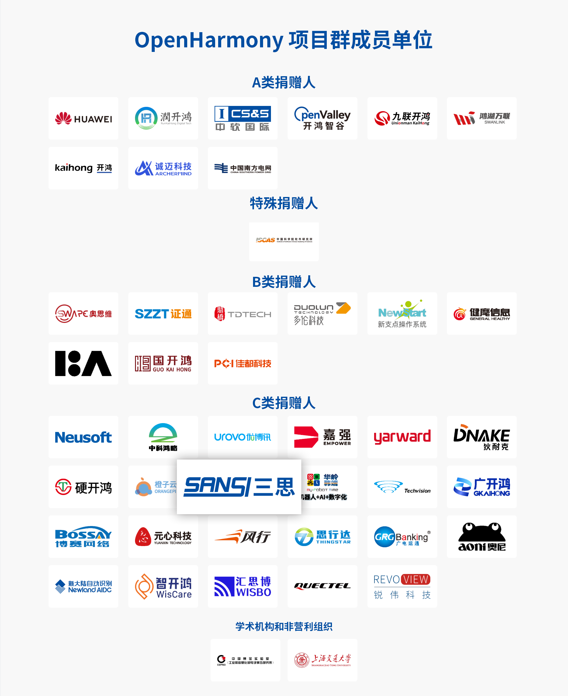 三思,開源鴻蒙,戰略簽約,開啟,千行百業,數智化,國產化,共建之路