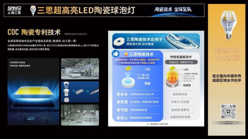 超越所見,三思,重磅發布,10000流明,A21,陶瓷球泡,高端光源,“陶瓷芯”,填補全球市場空白